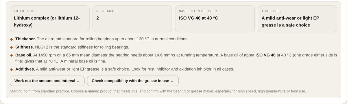 Grease finder result with thickener, NLGI grade, base oil viscosity and additives